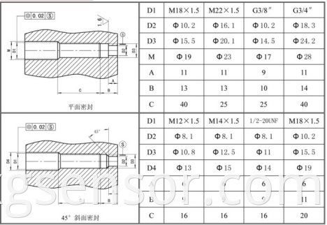 Melt Pressure Transducer